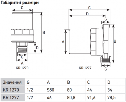 Компенсатор гидроудара Koer KR.1270-1/2" (KR4969) 
