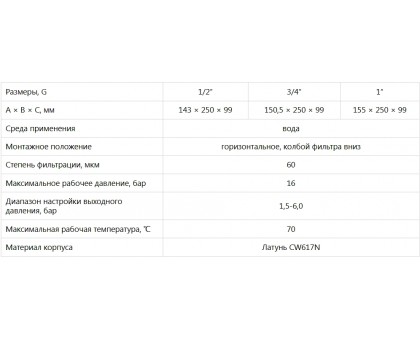 Промывной ﻿фильтр с редуктором давления KOER KR.1242 1/2” (KR3187) 
