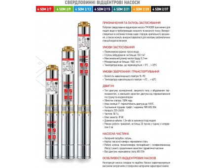 Насос ﻿скважинный Koer 4SDM 2/12+пульт+50 м кабеля (KP2635)