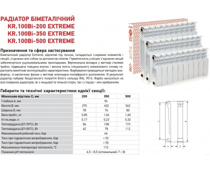 Биметаллический радиатор KOER 100 Bimetal-200 EXTREME (KR2872) 
