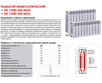 Биметаллический радиатор KOER 120 Bimetal-350 MAXI