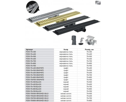 Душевой трап KOER FD35-70×800 (KR3280) из нержавеющей стали с комбинированным затвором 