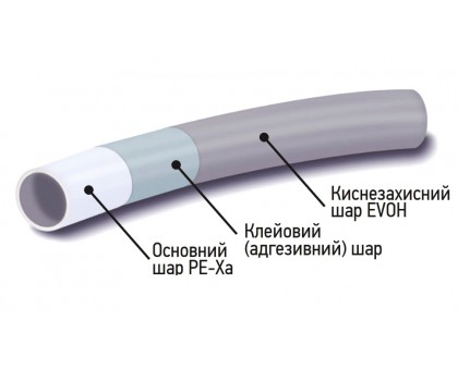 Труба KOER PEX-A EVOH 16х2,0 мм 500 м RED (EE0004) 