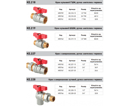 Кран кульовий KOER EXTREME KE.215-32 1 1/4" FM З/В ГШМ (KR5753) ручка важіль червона