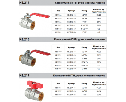 Кран кульовий KOER EXTREME KE.215-32 1 1/4" FM З/В ГШМ (KR5753) ручка важіль червона