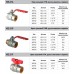 Кран кульовий Koer Extreme KE.215-15 1/2" ЗВ (KR5750) ручка важіль червона