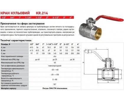 Кран кульовий прямий Koer 1/2" ВВ KR0033 KR.214