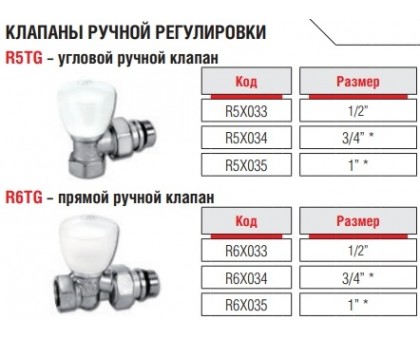 Набор ручных угловых кранов Giacomini R5X033 1/2”+R16X033 1/2”