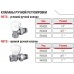 Набор ручных угловых кранов Giacomini R5X033 1/2”+R16X033 1/2”