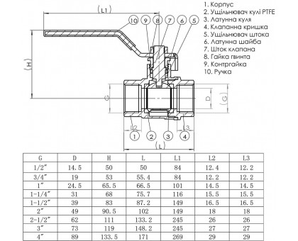 Кран шаровый SOLOMON 4″ ВВ  КР PN40 В1001 (000002119)