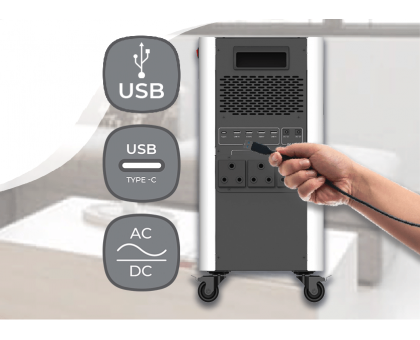 Инверторная зарядная станция NC energy NCE3P3U24ua 3 кВт