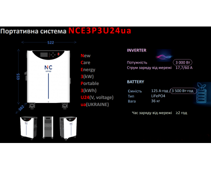 Система накопления энергии NC ENERGY NCE3P3U24ua