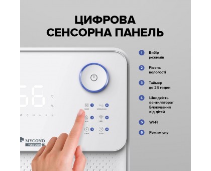 Осушитель воздуха MYCOND Yugo Smart 16 W-Fi