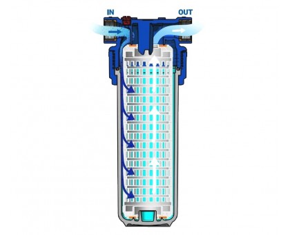 Фільтр ﻿колба прозора Ecosoft 3P TRIPLEX PET 3/4" 2,5"x10" 8 Бар (FTPP3P0130/G118)