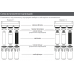Тройной очистительный фильтр Ecosoft Standard (FMV3ECOSTD)