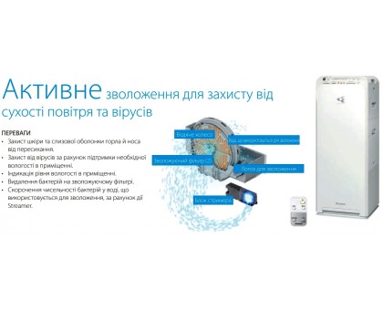 Воздухоочиститель увлажнитель DAIKIN MCK55W 