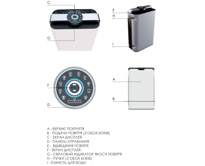 Очиститель увлажнитель воздуха PRANA Air Cleaner Pro KJ488FK08A 