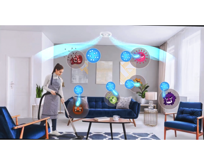 Очиститель воздуха Panasonic FV-15CSD1C 