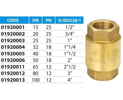 Клапан обратного хода Bugatti 1 1/2" (019200005) с латунным штоком
