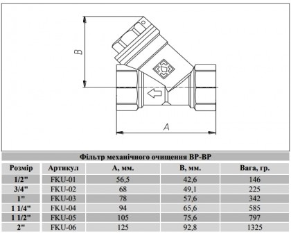 Фильтр грубой очистки Raftec BLACK 1" 