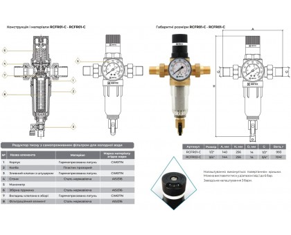 Редуктор давления с промывным фильтром RAFTEC RCFR01-C 1/2"
