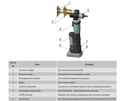 Аккумуляторный пресс Raftec REF1632