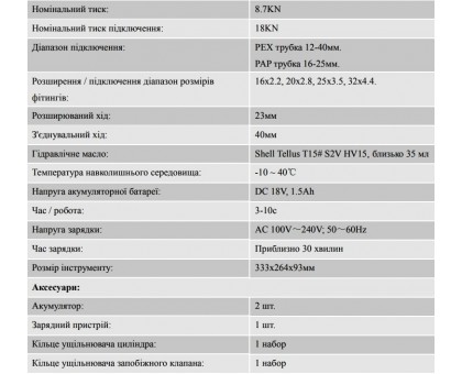 Аккумуляторный пресс Raftec REF1632