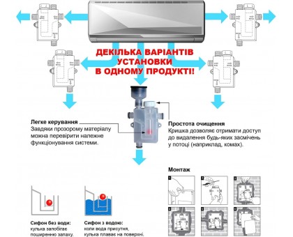 Сифон для кондиционеров и тепловых насосов REDI DN20-26-30 (199CLPP)