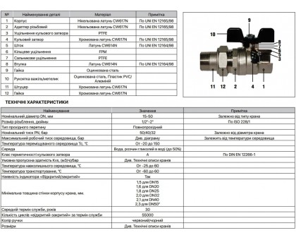 Кран шаровый с американкой ROHO 1/2" В/Н PN50 (R105-050)
