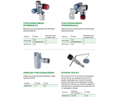 Группа безопасности бойлера вертикальная ROHO 1/2”х3/4” R2110 (R2110-050)