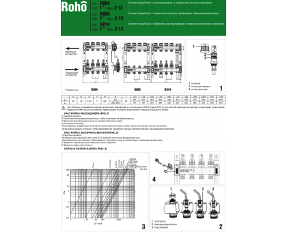Коллектор теплого пола ROHO R804-02 1"х2 выхода