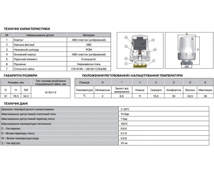 Термостатична ﻿головка ROHO R4010-3015 M30х1,5 (RO0136) рідинна
