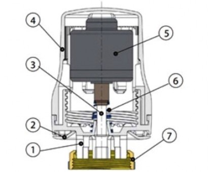 Термостатична ﻿головка ROHO R4010-3015 M30х1,5 (RO0136) рідинна