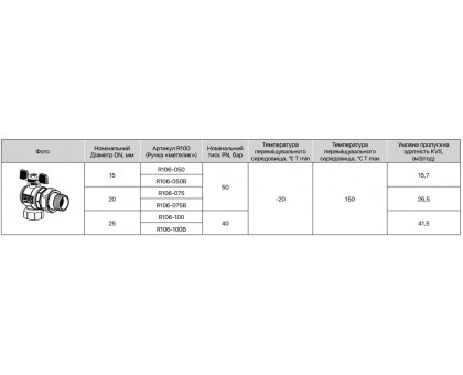 Кран американка угловой ROHO 1/2" Н/В (R106-050) 