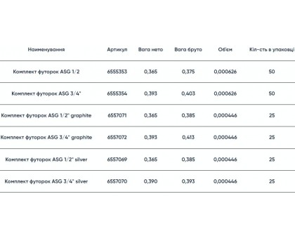 Комплект футорок ASG 1/2" Graphite (Графит) (6557071) 