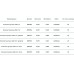 Комплект футорок ASG 1/2" Graphite (Графит) (6557071) 