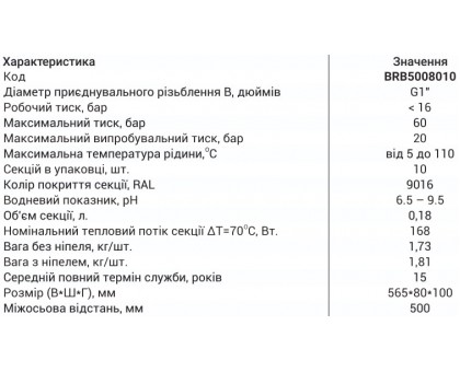 Радиатор биметаллический секционный BIASI 500/100/80