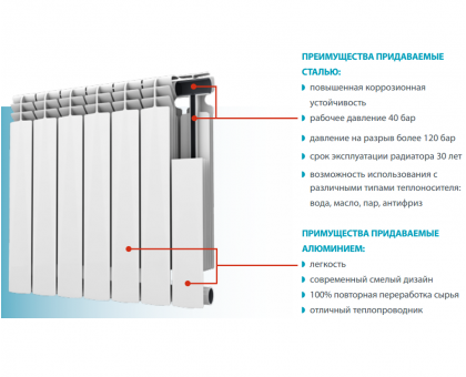 Радиатор биметаллический Fondital Alustal 500/100