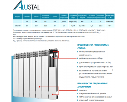 Радиатор биметаллический Fondital Alustal 500/100