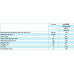 Радиатор биметаллический Fondital Alustal 500/100/80 6 сек