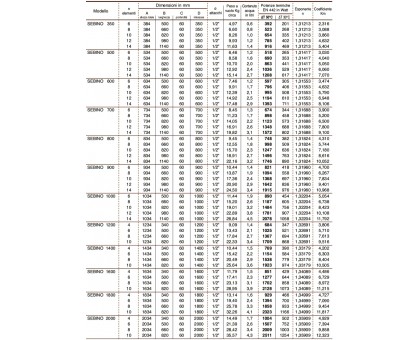 Алюминиевый радиатор GLOBAL SEBINO 500/60 10 секций