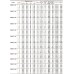 Алюминиевый радиатор GLOBAL SEBINO 500/60 10 секций