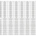Стальной радиатор IDMAR Eco Heat 22 Тип 300x500 БП К