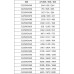 Стальной радиатор IDMAR Eco Heat 22 Тип 500x400 БП