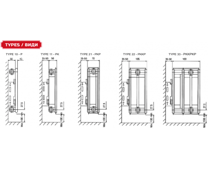 Стальной радиатор JL K22 500x400 БП