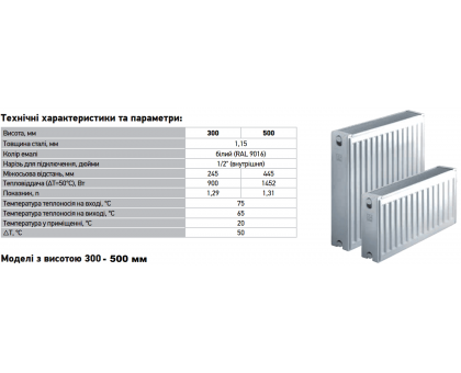 Радиатор стальной KOER 22x500x600S Б/П (RAD054)