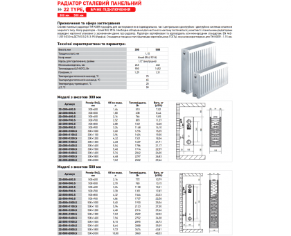 Радиатор стальной KOER 22x500x600S Б/П (RAD054)