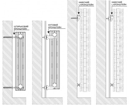 Радиатор биметаллический QUEEN THERM 500/100 VERTICAL/HORIZONTA