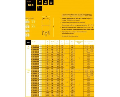 Бак ﻿розширювальний Nema NEX 100 л 10 бар (8.00100.0110)