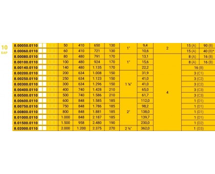 Бак ﻿розширювальний Nema NEX 100 л 10 бар (8.00100.0110)